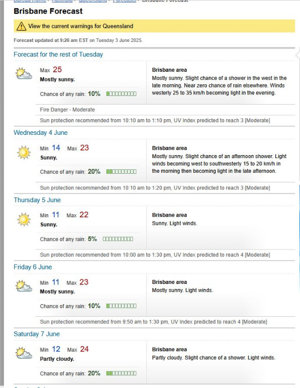 BOM forecast 3.6.25.JPG