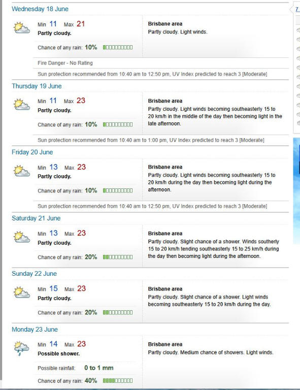 BOM forecast 17.6.25.JPG