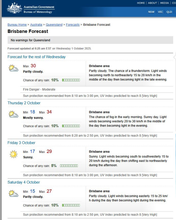BOM Forecast 1.10.25.JPG