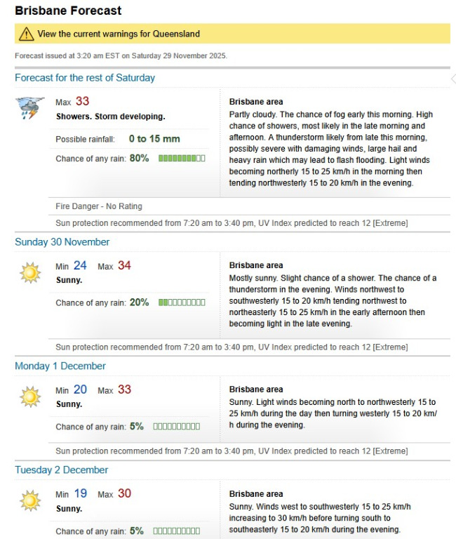 BOM Forecast 29.11.25.jpg